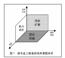 “公務(wù)員”專業(yè)，火了！3.png