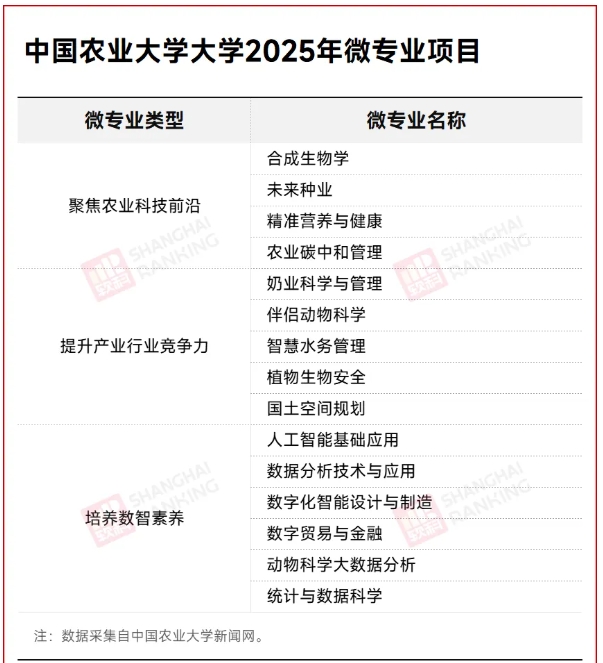 “公務(wù)員”專業(yè)，火了！6.png