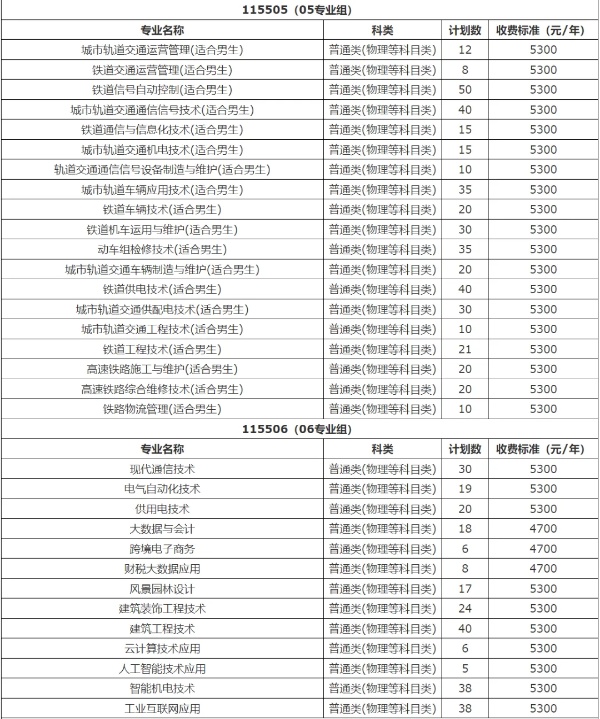 2025高考大數(shù)據(jù)：江蘇三高校躋身熱搜前十，這些院校專業(yè)成新頂流！4_副本.jpg
