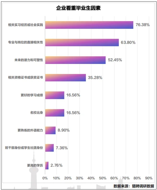 事業(yè)編，“拒絕”應(yīng)屆生？2.png