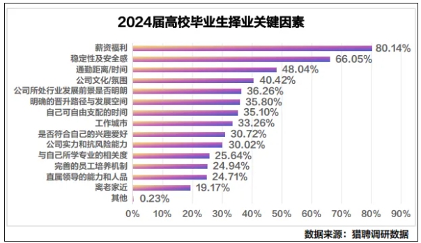 事業(yè)編，“拒絕”應(yīng)屆生？4.png