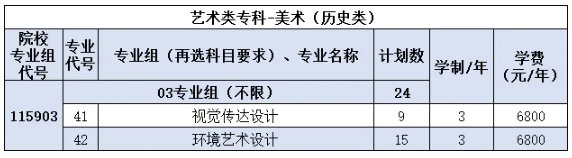 南京機電職業(yè)技術學院2025年江蘇省招生專業(yè)及計劃4.png