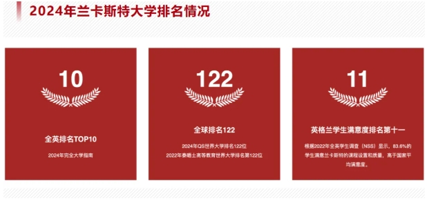華東政法大學(xué)2+2項目招生簡章！3.png