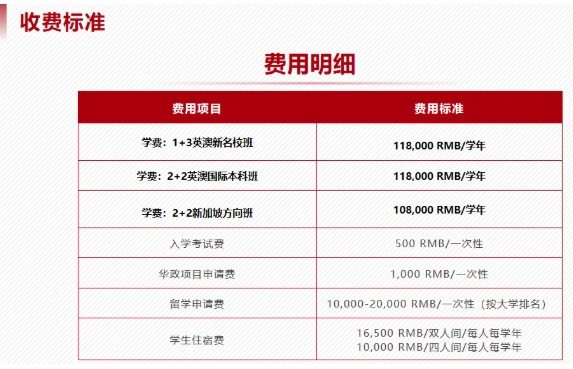 華東政法大學(xué)2+2項目招生簡章！56.png
