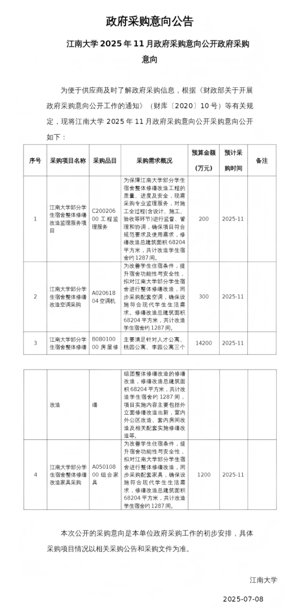 211大學(xué)，將投入1.59億改造宿舍2.png