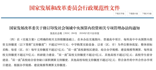 超50所“雙一流”，密集建設(shè)新校區(qū)！5.png