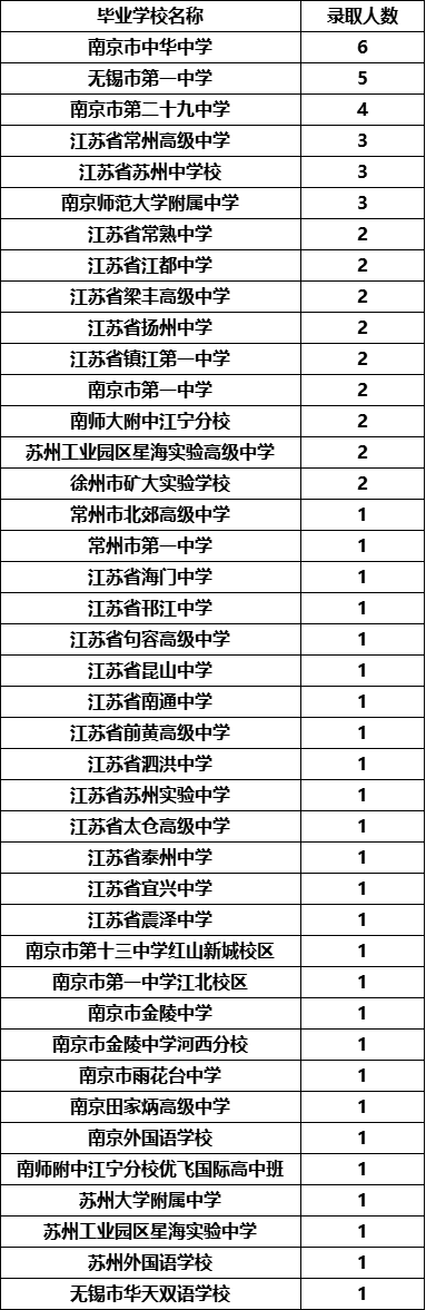 華南理工大學(xué).png