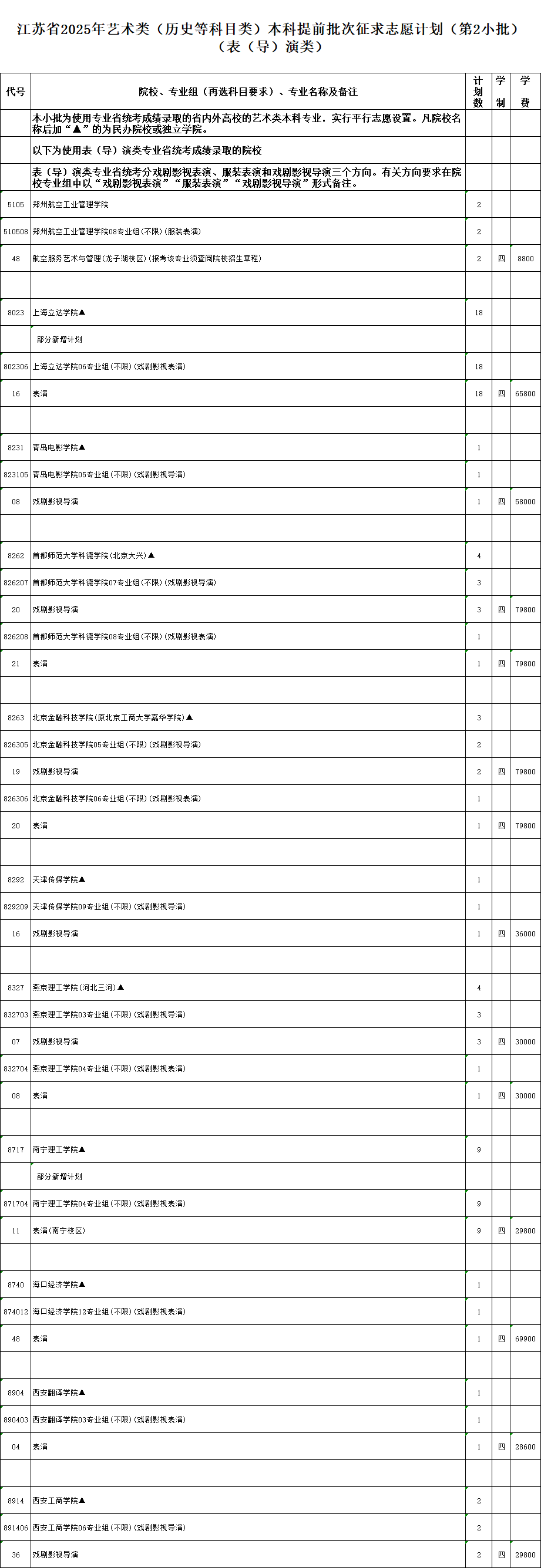 表導(dǎo)演.png