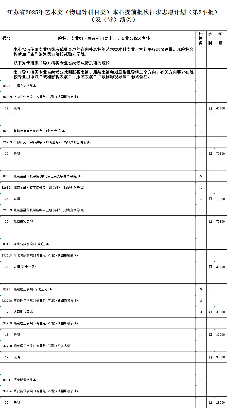 表導(dǎo)演2.png