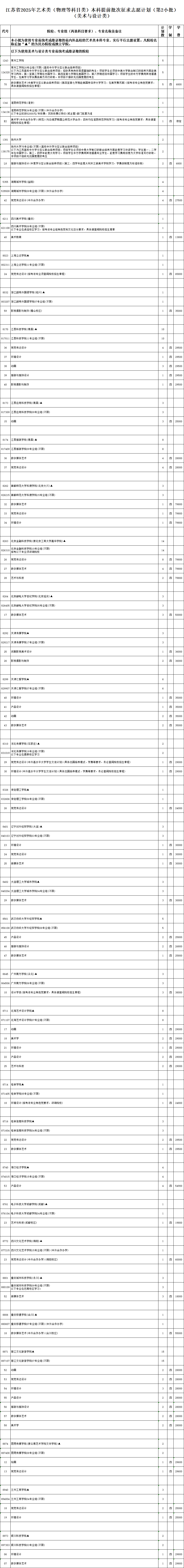 美術(shù).png