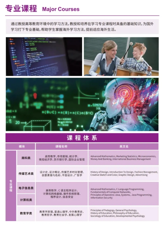 2025年南京理工大學(xué)國際本科“2+2”項(xiàng)目3.png