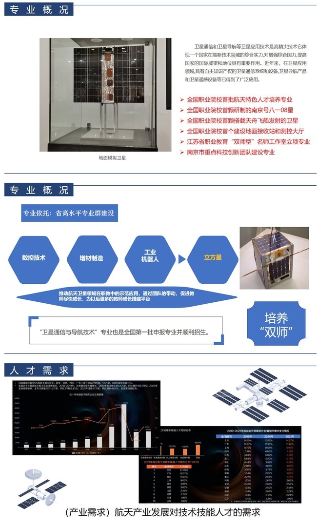 南京機電職業(yè)技術(shù)學(xué)院：衛(wèi)星通信與導(dǎo)航技術(shù)2.png