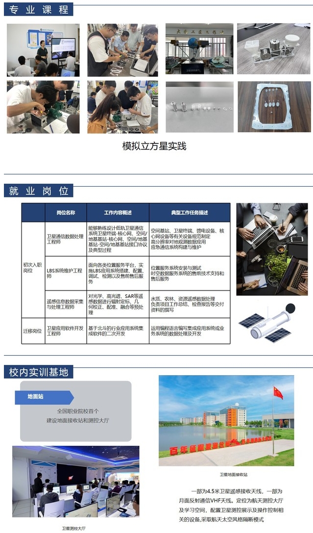 南京機電職業(yè)技術(shù)學(xué)院：衛(wèi)星通信與導(dǎo)航技術(shù)5.png