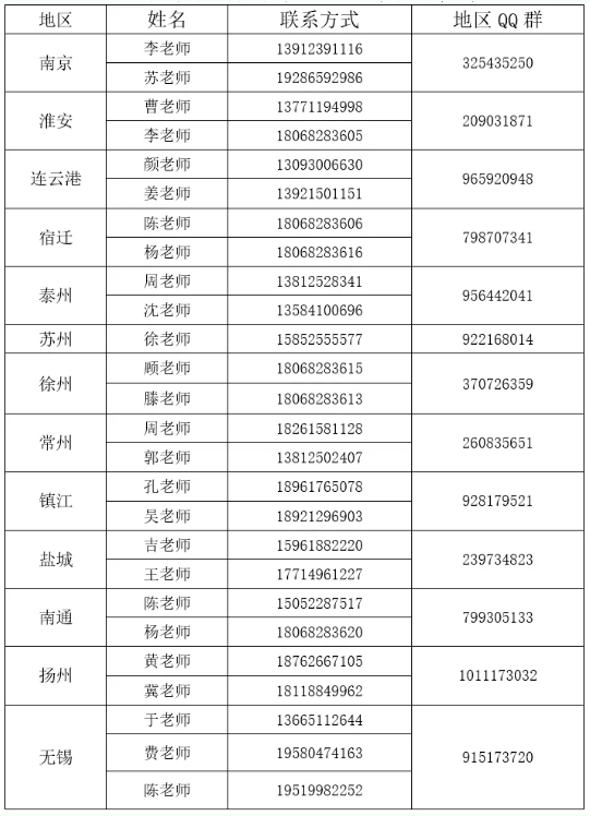 無錫城市職業(yè)技術學院貿易金融學院——新商貿，鑄未來12.png