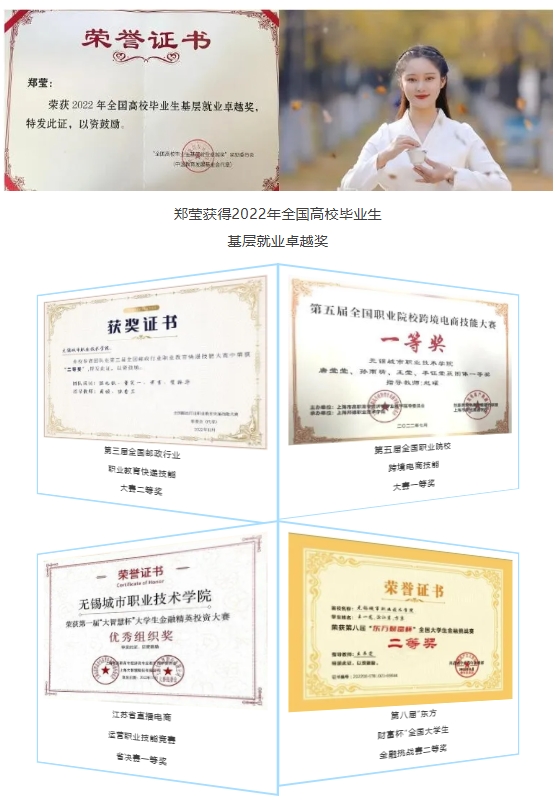 無錫城市職業(yè)技術學院 貿易金融學院——新商貿，鑄未來12.png