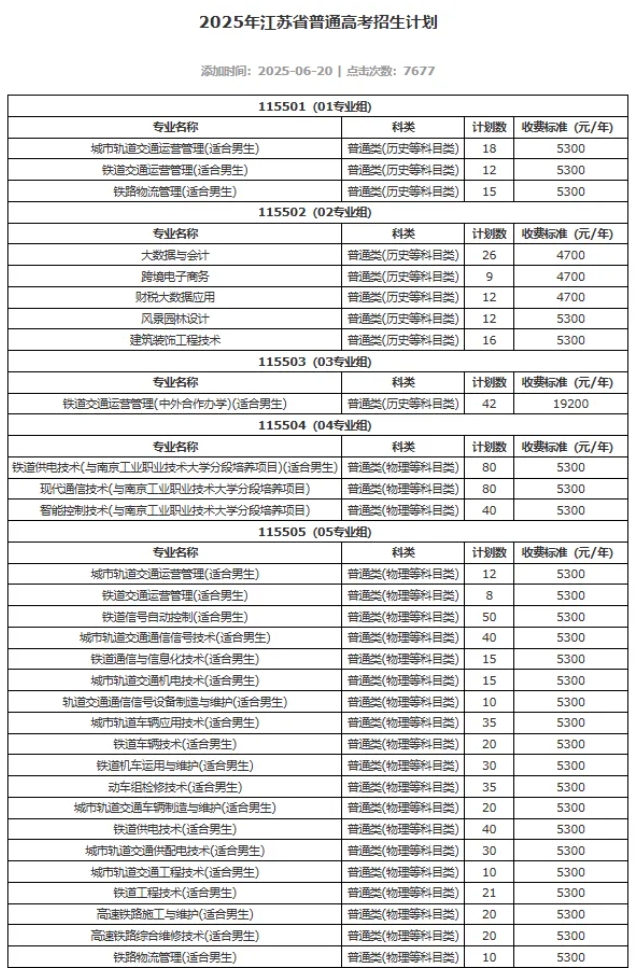 南鐵院位居第一！上海鐵路局2025年錄用生源高校專業(yè)分析6.png