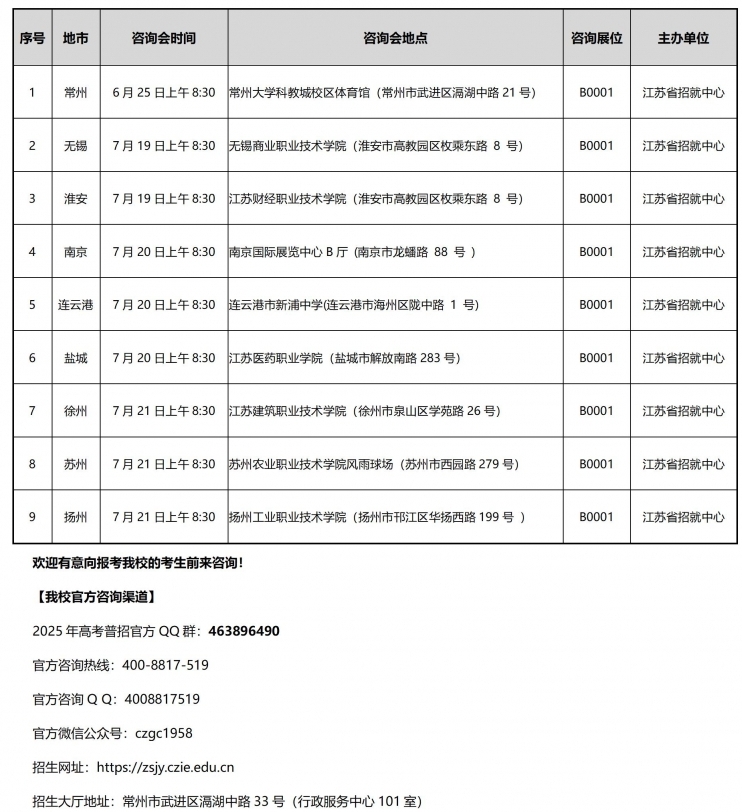常州工程職業(yè)技術(shù)學(xué)院2025年江蘇省高招批次招生咨詢會(持續(xù)更新)2.png