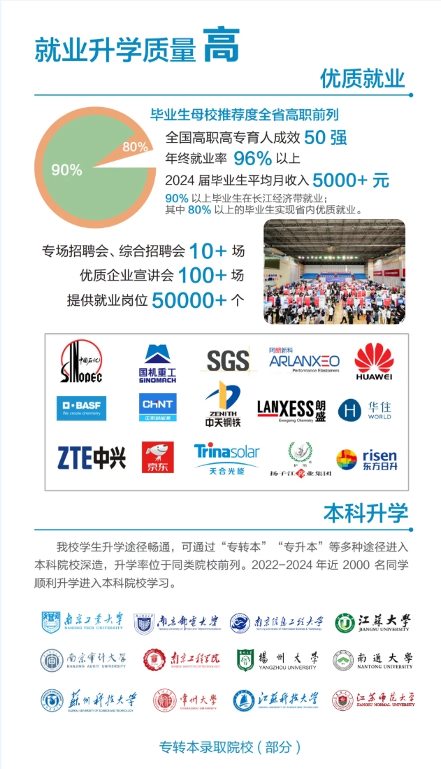 優(yōu)選工程，共赴前程——常州工程學(xué)院2025年江蘇高招報考指南12.png