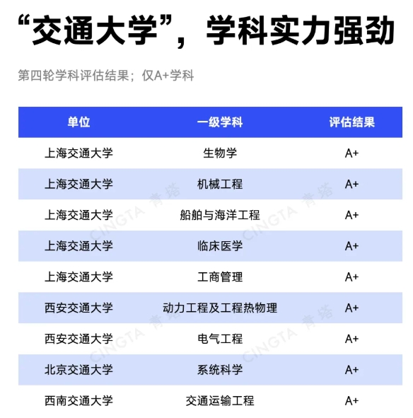 投資近百億！新“交通大學(xué)”，即將開(kāi)工11.png