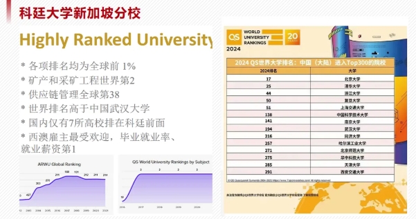 高考生逆襲捷徑！華東政法大學(xué)2+2國(guó)際本科！2.png