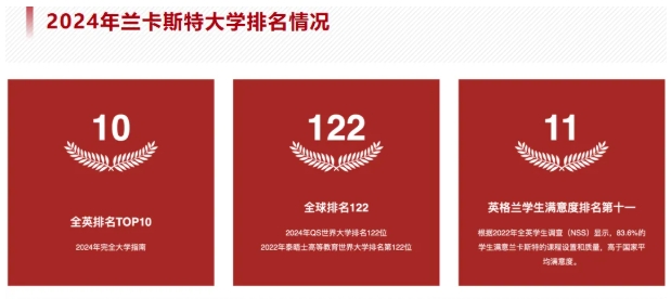 高考生逆襲捷徑！華東政法大學(xué)2+2國(guó)際本科！3.png