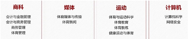 高考生逆襲捷徑！華東政法大學(xué)2+2國(guó)際本科！4.png