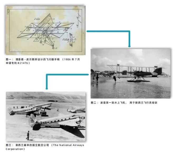 新西蘭航空學(xué)院2025招生：高考后夢(mèng)想啟航，低分也能翱翔藍(lán)天.png