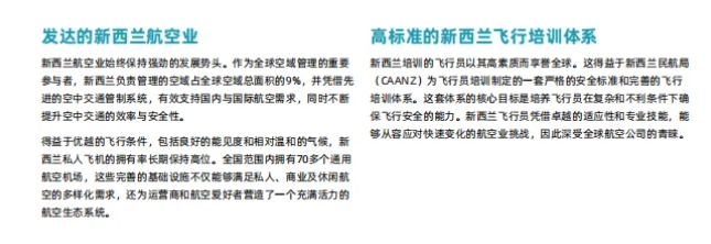 新西蘭航空學(xué)院2025招生：高考后夢(mèng)想啟航，低分也能翱翔藍(lán)天2.png