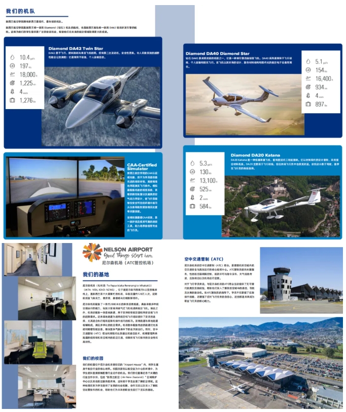 新西蘭航空學(xué)院2025招生：高考后夢(mèng)想啟航，低分也能翱翔藍(lán)天6.png