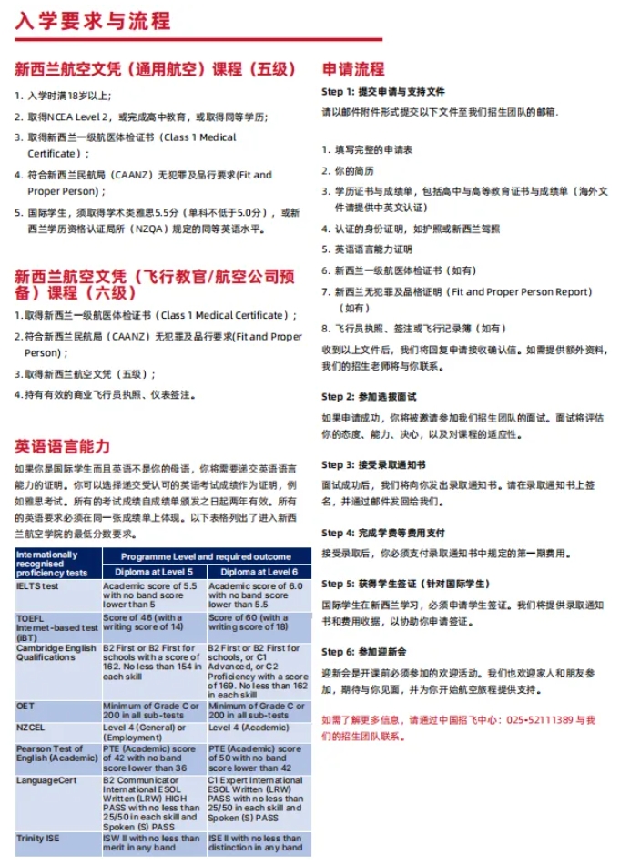 新西蘭航空學(xué)院2025招生：高考后夢(mèng)想啟航，低分也能翱翔藍(lán)天8.png