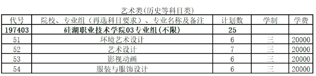 2025年江蘇省普通高考報考指南，歡迎報考硅湖職業(yè)技術學院21.png