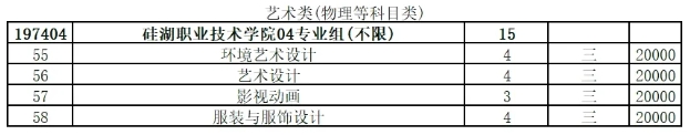 2025年江蘇省普通高考報考指南，歡迎報考硅湖職業(yè)技術學院22.png