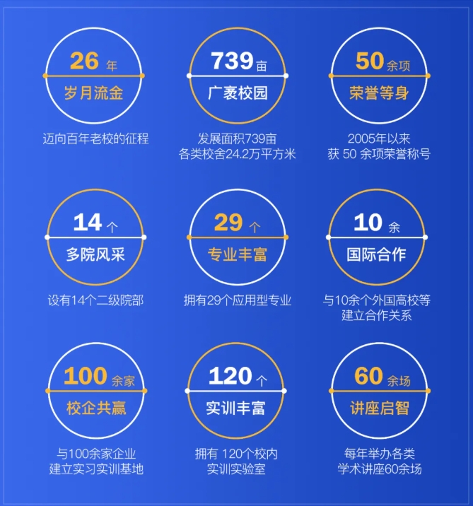 2025年江蘇省普通高考報考指南，歡迎報考硅湖職業(yè)技術學院51.png