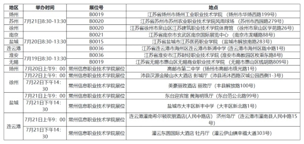 2025年常州信息職業(yè)技術(shù)學院江蘇考生志 愿填報索引16_副本.jpg