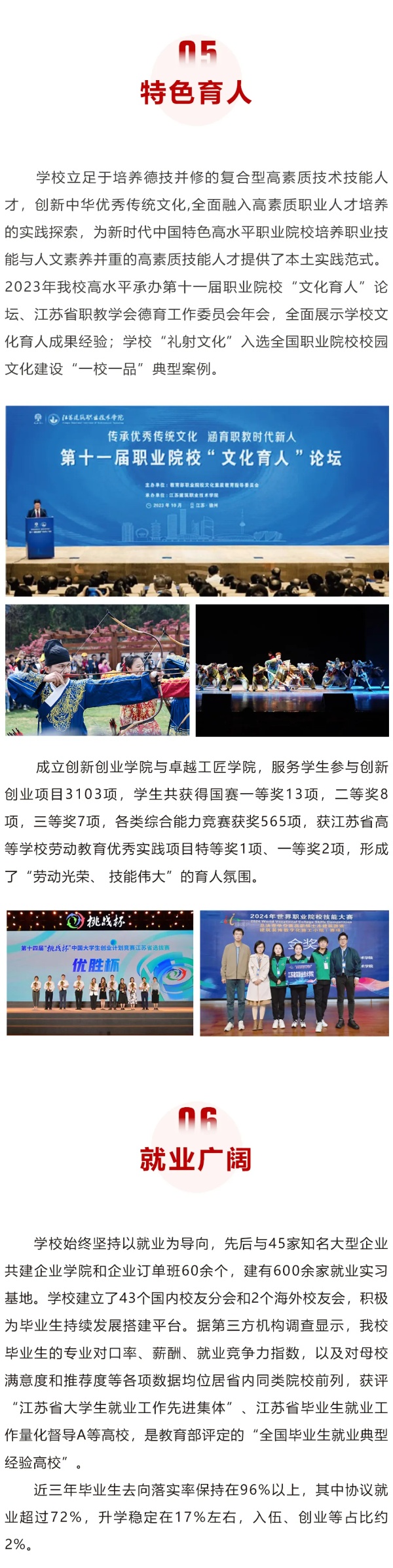 江蘇建筑職業(yè)技術(shù)學院2025年普高招生計劃匯總11_副本.jpg