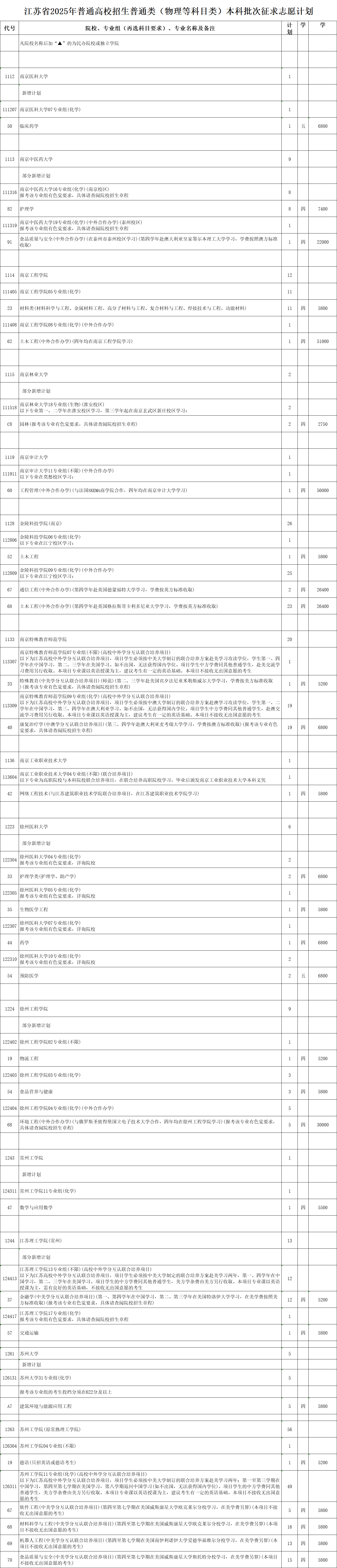 本科征平計(jì)劃物理1.png