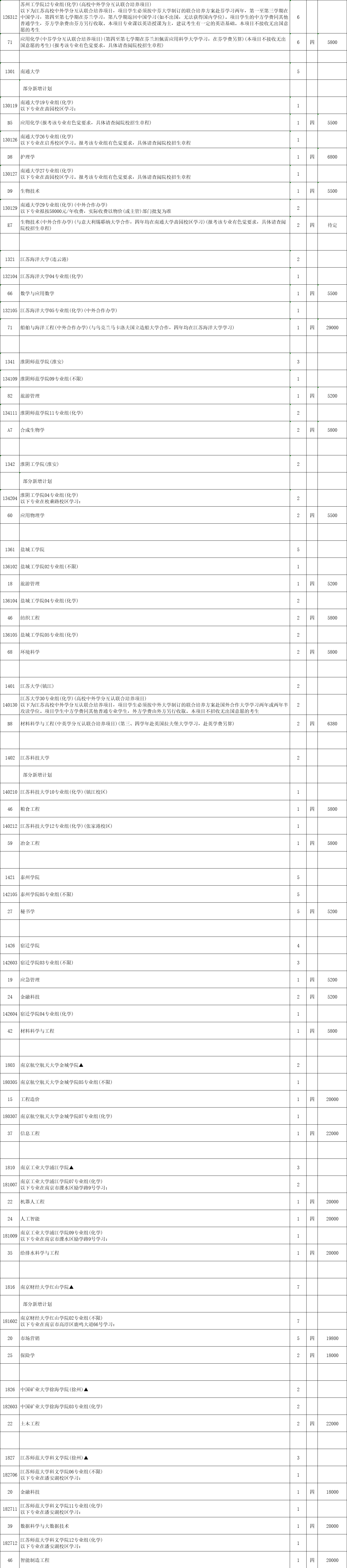 本科征平計(jì)劃物理2.png