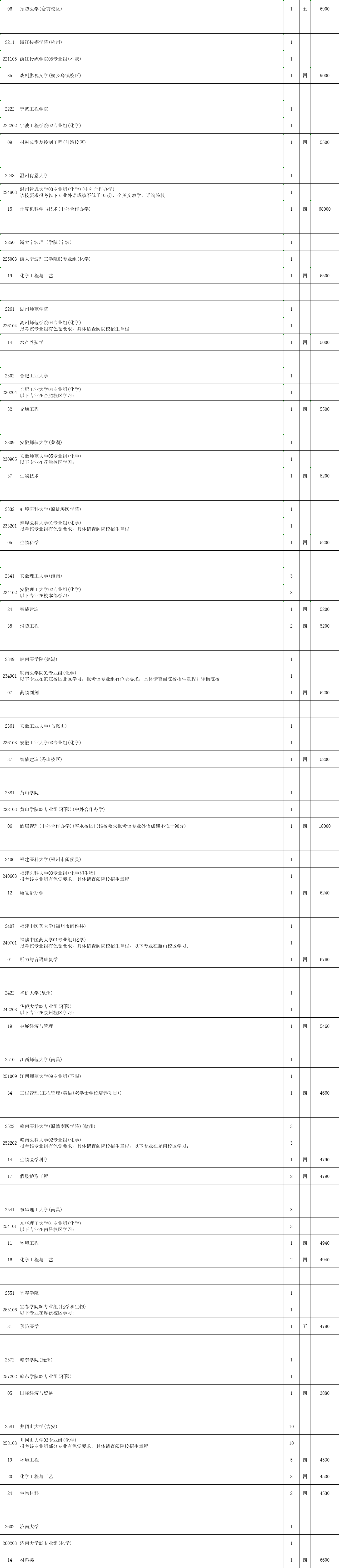 本科征平計(jì)劃物理4.png
