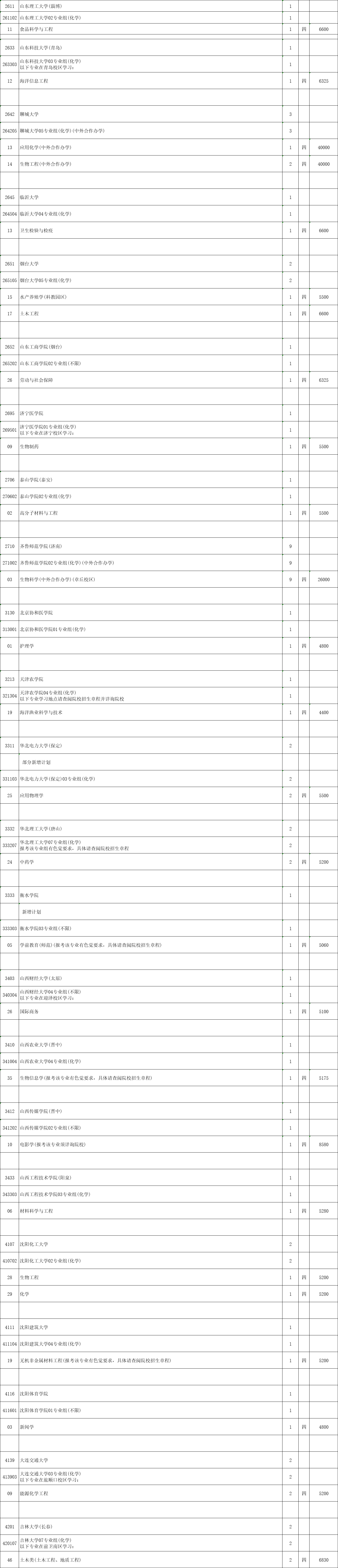 本科征平計(jì)劃物理5.png