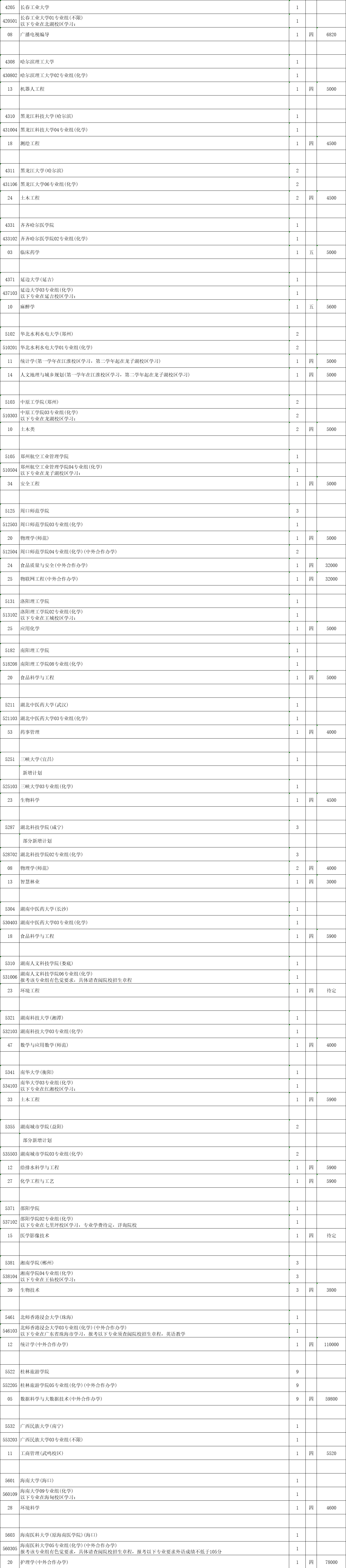 本科征平計(jì)劃物理6.png