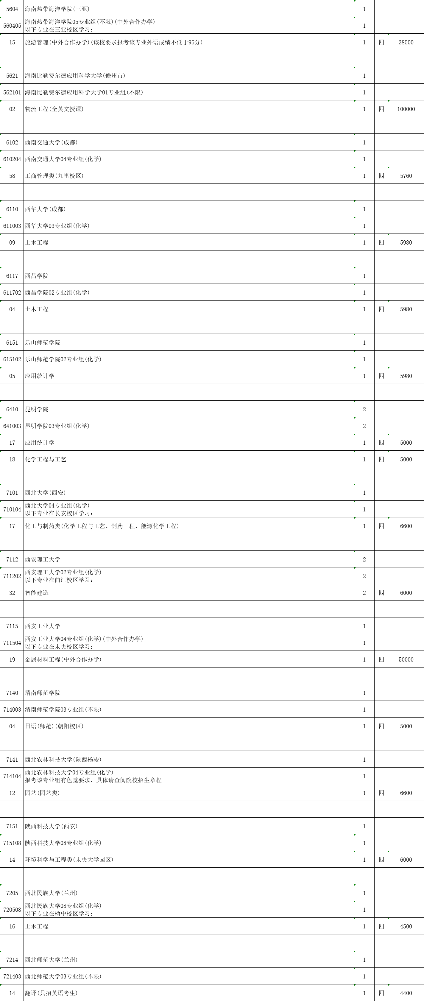 本科征平計(jì)劃物理7.png