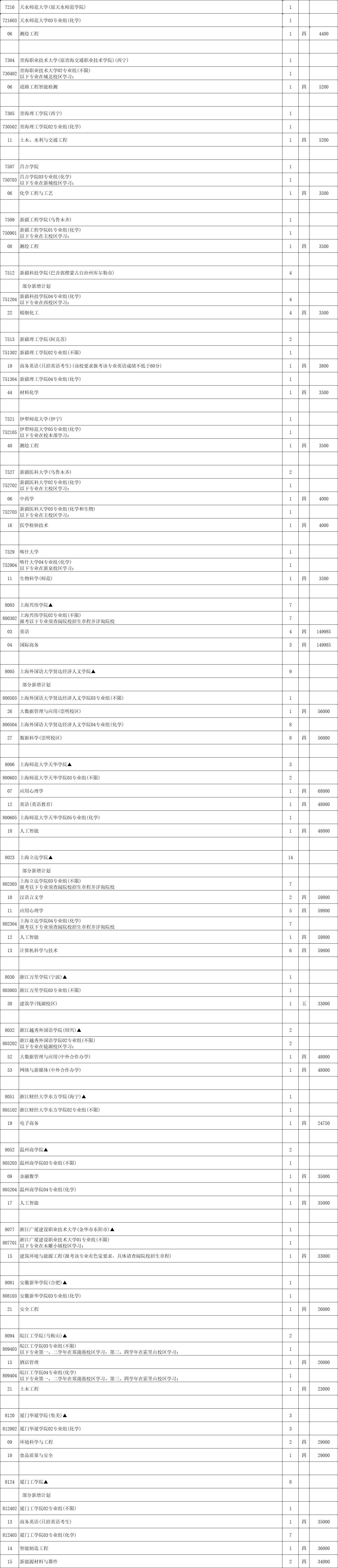 本科征平計(jì)劃物理8.png