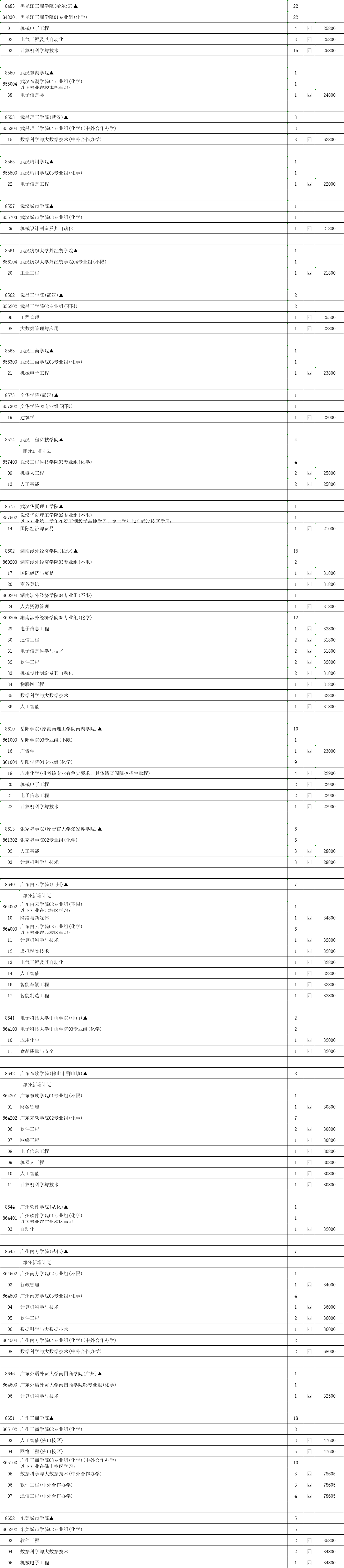 本科征平計(jì)劃物理14.png
