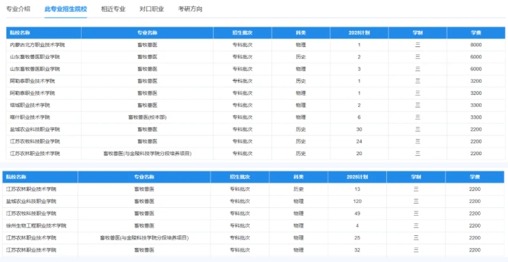 高潛力高職院校專業(yè)推薦：把握未來機(jī)遇！5.png