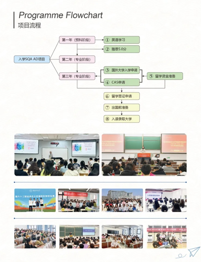 高考成績(jī)不理想，南航國(guó)際本科給你一個(gè)新選擇！4.png