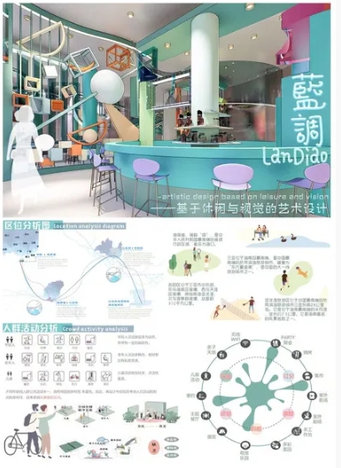 南京機(jī)電職業(yè)技術(shù)學(xué)院2025年普通高考藝術(shù)類專業(yè)招生介紹8.png