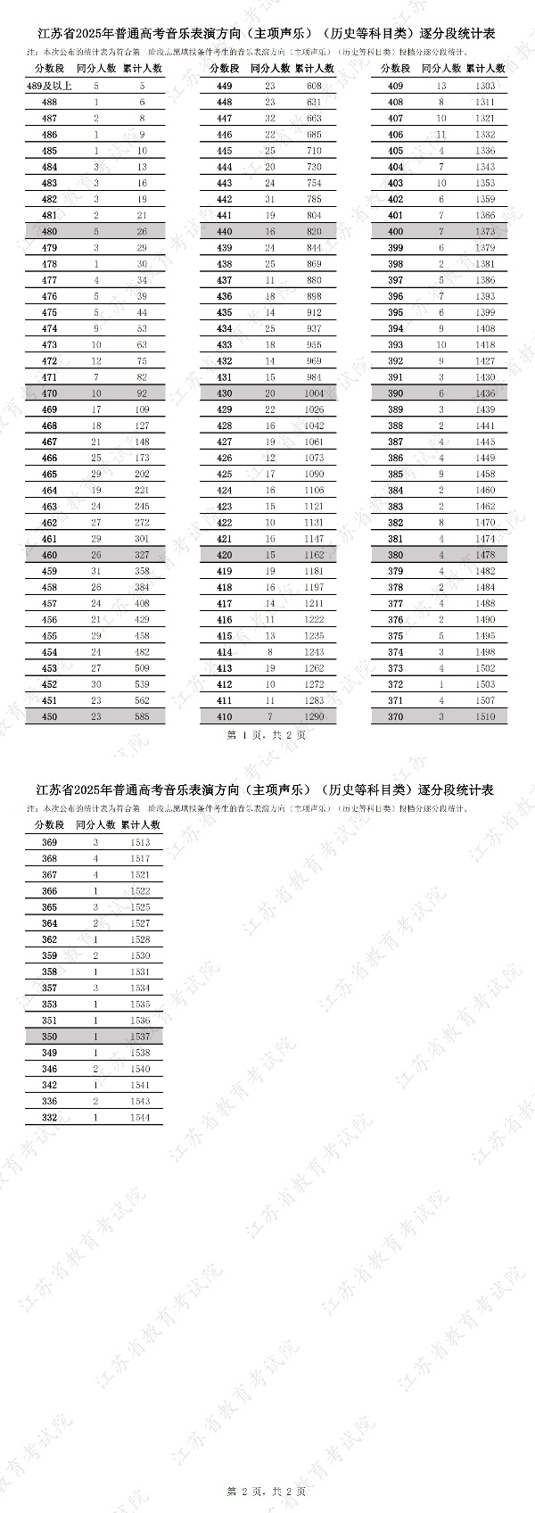 音樂5_副本.jpg
