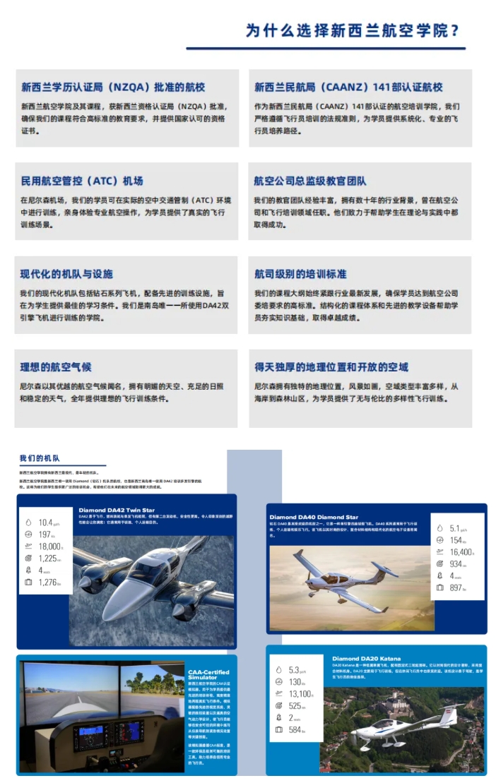 飛行員緊缺時(shí)代的選擇：新西蘭航空學(xué)院本科項(xiàng)目的八大優(yōu)勢4.png
