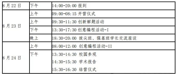 2025年南京大學(xué)計算機(jī)學(xué)科體驗專題營報名通知發(fā)布！8月5日截止.png