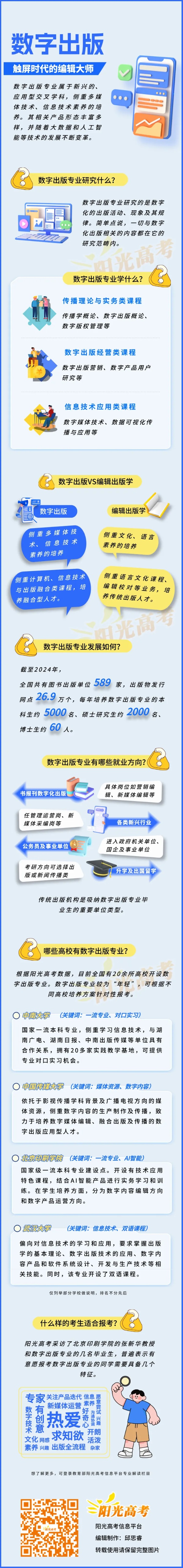 數(shù)字出版：觸屏?xí)r代的編輯大師_副本.jpg